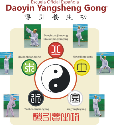 Daoyin Bioenergético Daoyin Bioenergético